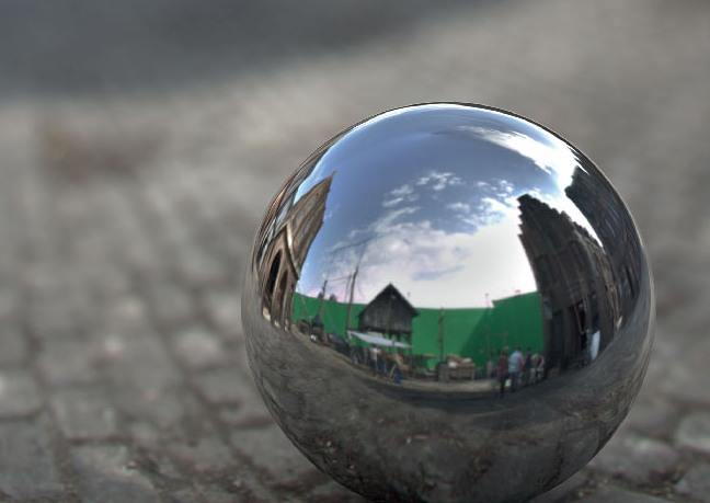 Perfecting Camera Movement, Angles and Lens Type for VFX: An Excerpt ...
